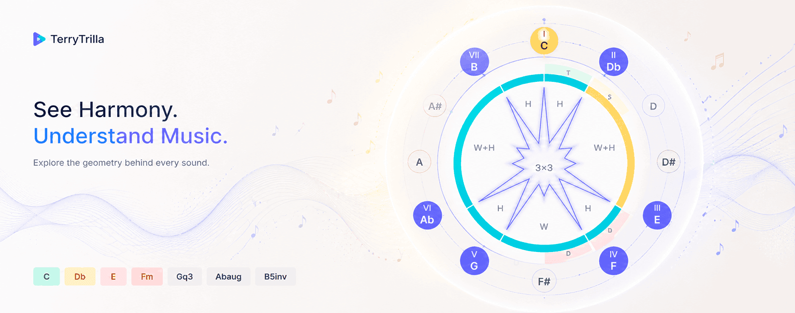 TerryTrilla Musiktheorie Visualisierung mit Tonkreis und harmonischer Geometrie